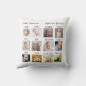 1年目のベビー写真コラージュ クッション (裏面)