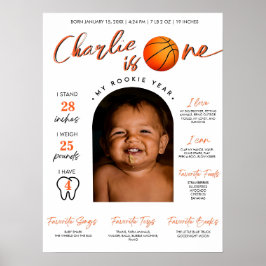 1年目の節目を迎えたバスケットボールの新人 ポスター