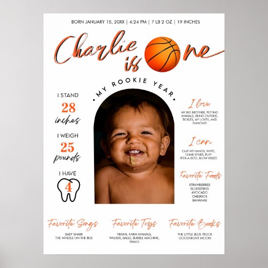 1年目の節目を迎えたバスケットボールの新人 ポスター (正面)