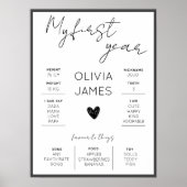 1年目シンプルの誕生日マイルストーン ポスター (正面)