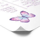 1年間の羽ばたき蝶の誕生日マイルストーン ポスター (角)