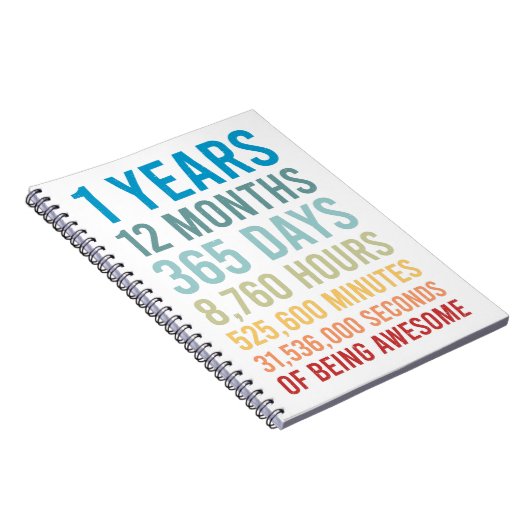 1年間12か月365人の日が素晴らし誕生日 ノートブック (右側)