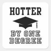 1度熱くなる スクエアシール (正面)