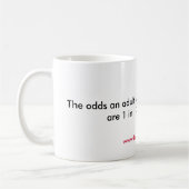 1日の飲み物のコーヒー コーヒーマグカップ (左)