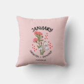 1月かわいらし誕生月の花 クッション (裏面)