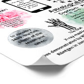 1月のおもしろいファクトのポスター ポスター (角)