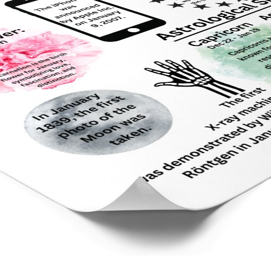 1月のおもしろいファクトのポスター ポスター (角)