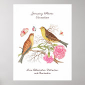 1月誕生月花誕生日ギフト ポスター (正面)