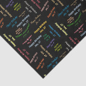 1月27日誕生日ティッシュペーパー 薄葉紙 (詳細)