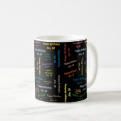 1月30日 誕生日マグ コーヒーマグカップ (正面右)