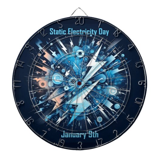 1月9日 – 静電気デー ダーツボード (正面)