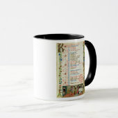 1月; 食べ、飲む姿 マグカップ (正面右)