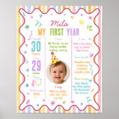 1歳の誕生日おめでとう マイルストーンサイン ポスター (正面)