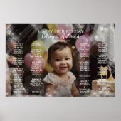 1歳の誕生日の写真の座席表1歳の誕生日 ポスター (正面)
