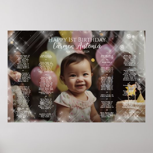 1歳の誕生日の写真の座席表1歳の誕生日 ポスター (正面)