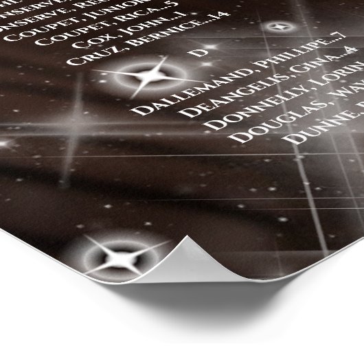 1歳の誕生日の写真の座席表1歳の誕生日 ポスター (角)