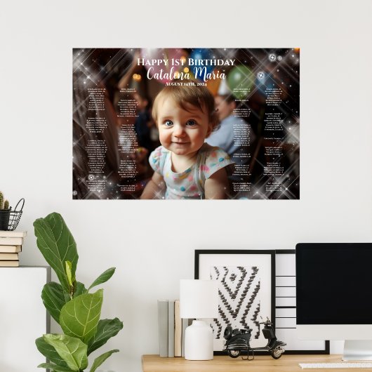 1歳の誕生日の写真の座席表1歳の誕生日 ポスター (ホームオフィス)