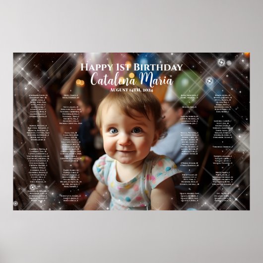 1歳の誕生日の写真の座席表1歳の誕生日 ポスター (正面)