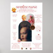 1歳の誕生日を記念して赤ちゃん女の子 ポスター (正面)