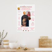 1歳の誕生日を記念して赤ちゃん女の子 ポスター (キッチン)