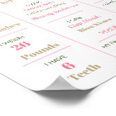 1番目の誕生日マイルストーンフローラ金ゴールドピンク ポスター (角)