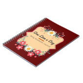 1行1日 – Daily Anthrival Journal ノートブック (左側)