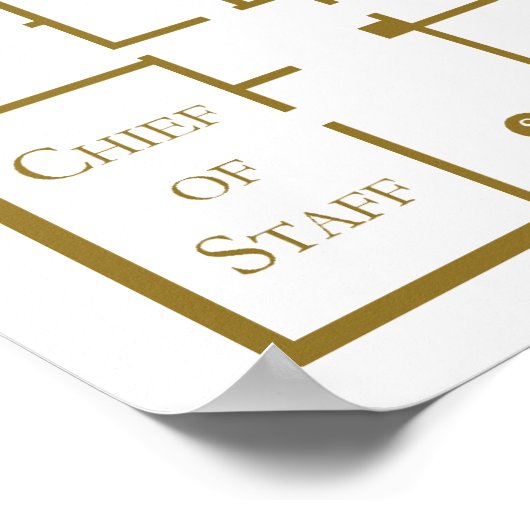 1階ウエストウィングザホワイトハウスフロアプラン ポスター (角)