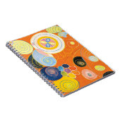 10の大きさ、第3位、若者 |ヒルマフクリント | ノートブック (右側)