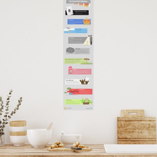 10カラフルイディオム：あなたの灰色マットのための青のアウト ポスター (キッチン)