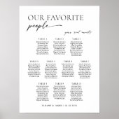 10テーブモダンルウェルカムシーティングチャート ポスター (正面)