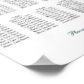 10テーブルの席配置ポスター看板 ポスター (角)