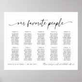 10テーブル私たちお気に入りのの人の座席図プラン ポスター (正面)