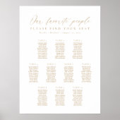 10テーブル私たちお気に入りのの人の座席表 ポスター (正面)