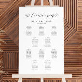 10テーブル私たちお気に入りのの人の座席表 ポスター