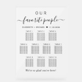 10人お気に入りのテーブルの結婚座席の曇り アクリルサイン (正面)