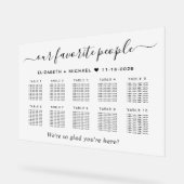 10人お気に入りのテーブルの結婚座席の曇り アクリルサイン (傾斜)