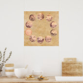 10人の雄牛の禅 ポスター (キッチン)