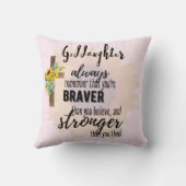 10代のゴド娘やる気を起こさせる引用文ひまわり クッション (裏面)