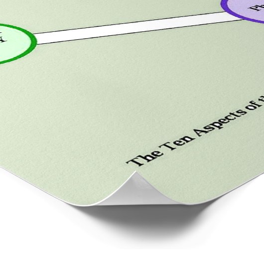 10倍の人間 ポスター (角)