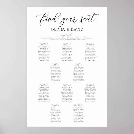 10台のエレガントテーブルで座席表を見つける ポスター (正面)