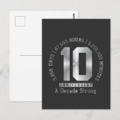 10周年記念 - 10年間の歩み  ポストカード (正面/裏面)