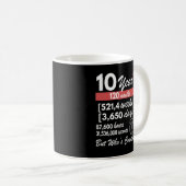 10年結婚記念日 コーヒーマグカップ (正面右)
