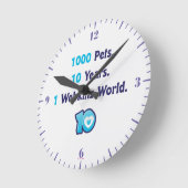 10年間のWebkinz統計 ラウンド壁時計 (傾斜)