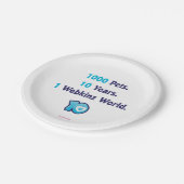 10年間のWebkinz Stats ペーパープレート (アングル)