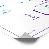 10戒子供へ- – 紫/ティール(緑がかった色)付き縁ど/ ポスター (角)