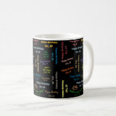 10月29日 誕生日マグカップ コーヒーマグカップ (正面右)