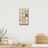 10熟語ホームについて ポスター (キッチン)