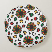 10祝年黒歴史メラニン科。 ラウンドクッション (裏面)