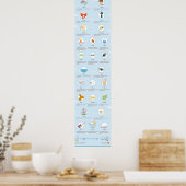 10紛らわしいホテル：パートII ポスター (キッチン)