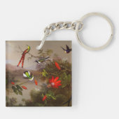 10羽のハチドリが集まる熱帯地方 キーホルダー (裏面)